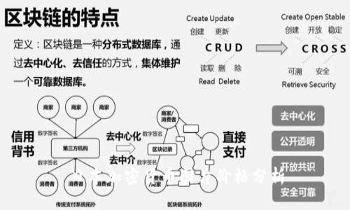 日本加密货币图片价格分析