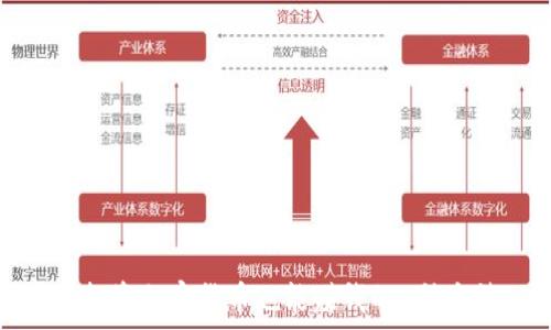   
不投资加密货币也能赚钱的7种方法