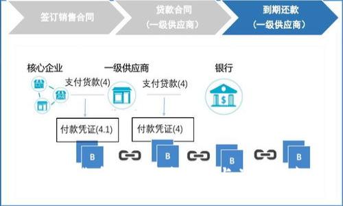 加密货币转账技术要求与关键要素