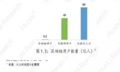 TP钱包在莲接商城的应用与优势分析