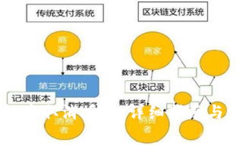 如何在TP钱包中取消授权：详细指南与常见问题解答