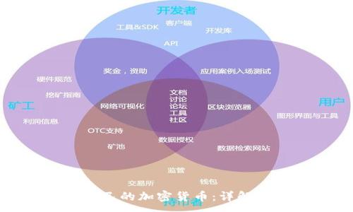 :
如何创造自己的加密货币：详解步骤与技巧