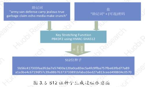   
TP钱包跨链转USDT的费用解析及节省技巧