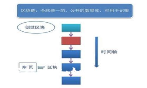 加密货币钱包分红攻略：如何实现投资收益最大化