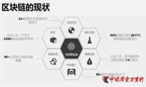 加密货币发行基金：新兴投资机会的全面解析/

加密货币, 发行基金, 投资机会, 区块链/guanjianci

## 内容主体大纲

1. **引言**
   - 加密货币的崛起
   - 发行基金的概念与重要性

2. **加密货币发行基金的基本概念**
   - 什么是加密货币发行基金
   - 发行基金与传统基金的区别
   - 加密货币的特点

3. **加密货币发行基金的运作机制**
   - 基金的成立与管理
   - 投资策略与风险控制
   - 资金来源与投资者收益

4. **加密货币发行基金的优势与挑战**
   - 投资的潜在回报
   - 风险管理与法律监管
   - 市场波动与投资心理

5. **当前市场趋势与未来展望**
   - 加密货币市场的现状
   - 未来的投资机会
   - 产业链的创新与发展

6. **如何选择合适的加密货币发行基金**
   - 基金的评估指标
   - 费率与服务的比较
   - 投资者的适配性

7. **加密货币发行基金的法律与税务问题**
   - 不同地区的法律环境
   - 税务处理规范
   - 投资者的法律权益保护

8. **总结**
   - 加密货币发行基金的投资前景
   - 投资者的理性思考与决策建议

---

## 详细内容

### 1. 引言
近年来，加密货币作为一种新兴的投资工具，逐渐受到了广泛的关注。比特币和以太坊等项目的成功吸引了无数投资者，推动了加密货币市场的快速发展。同时，加密货币发行基金这一新兴概念也进入了大众视野。本文将深入探讨加密货币发行基金的多方面内容，为感兴趣的投资者提供详细的投资参考。

发行基金的定义是专门投资加密货币的投资基金。这些基金通常通过发行数字资产或代币的方式从投资者那里募集资金，目的在于通过专业管理，实现对加密货币的投资和增值。

### 2. 加密货币发行基金的基本概念
什么是加密货币发行基金
加密货币发行基金是指对加密货币进行投资的集合投资工具。投资者可以通过购买基金份额，间接投资于加密货币市场，而基金管理人则负责制定投资策略并进行资产管理。

发行基金与传统基金的区别
与传统基金相比，发行基金在投資对象、流动性以及透明度上都存在一定的差异。比如，传统基金主要投资于股票和债券等金融资产，而加密货币发行基金则直接与数字资产打交道。由于加密货币市场的高波动性，投资者需要具备更高的风险承受能力。

加密货币的特点
加密货币的特点包括去中心化、匿名性、透明性以及智能合约功能等。这些特点使得加密货币在交易过程中更具灵活性和安全性，吸引了越来越多的投资者。

### 3. 加密货币发行基金的运作机制
基金的成立与管理
加密货币发行基金的成立通常需要经过法律和监管的审批。基金管理人需具备相关资质，并采取符合合规要求的投资策略以保护投资者的资金安全。基金经理通常会定期发布投资报告，以向投资者传达基金的运营状况。

投资策略与风险控制
加密货币发行基金可能采取多种投资策略，比如价值投资、趋势交易或流动性交易等。为了控制风险，基金管理人需进行市场研究和资产配置，合理分散投资组合，以降低投资风险。

资金来源与投资者收益
投资者通常通过购买基金份额向基金提供资金。基金的收益来自于加密货币的增值，管理费和绩效费等构成了投资者的回报。投资者需仔细理解基金的费用结构，以做出科学的投资决策。

### 4. 加密货币发行基金的优势与挑战
投资的潜在回报
加密货币市场的高波动性也意味着其潜在回报较高。许多投资者通过投资加密货币获得了巨额的回报，这也吸引了大量资本流入市场。发行基金利用专业的管理团队与投资经验，有望实现更为稳定的投资回报。

风险管理与法律监管
加密货币市场目前仍处于快速发展的阶段，存在诸多法律与政策风险。如若不加以管理，可能会对投资造成损失。因此，合理的风险管理策略是发行基金成功的关键。监管环境的不断变化也要求投资者时刻关注相关政策。

市场波动与投资心理
波动性是影响投资者心理的重要因素。市场的剧烈波动可能导致投资者的恐慌与非理性的决策。良好的心理素质和科学的投资策略将有助于投资者避免情绪化操作，保持理性投资心态。

### 5. 当前市场趋势与未来展望
加密货币市场的现状
目前，加密货币市场极具多样性，各种新兴代币层出不穷。尽管市场整体波动性较大，但长期趋势向上，各类加密资产不断被接受，将为投资者提供多样化投资机会。

未来的投资机会
随着区块链技术的不断发展，对加密货币的认可度也在增加，包括基金、保险和银行等传统金融机构逐步进入这一领域，为投资者拓展了更多的投资机会。

产业链的创新与发展
随着区块链技术的成熟，许多围绕加密货币的相关业务和产业链逐步形成。这种多元化的产业生态，将为投资者提供更丰富的投资组合选择。

### 6. 如何选择合适的加密货币发行基金
基金的评估指标
投资者在选择加密货币发行基金时，可从历史业绩、管理团队的专业性及研究能力等多个维度进行评估。透明度高、费用合理的基金在选择时应优先考虑。

费率与服务的比较
不同的基金在管理费、业绩费等方面可能存在差异。投资者需关注费用结构，以确保基金的收益能覆盖费用，最大化投资收益。

投资者的适配性
不同的投资者对风险的承受能力、流动性的需求不同。在选择基金时应考虑自身的投资目标与风险偏好，以确保选择的基金符合自身的投资策略。

### 7. 加密货币发行基金的法律与税务问题
不同地区的法律环境
各国对加密货币的态度不同，法律环境可能影响发行基金的运营和投资者的权益保护。例如，一些国家对加密货币的法规尚不清晰，这在一定程度上增加了投资者的风险。

税务处理规范
加密货币的税务问题相对复杂，投资者需要关注所处国家或地区的税务规定，以确保合规并避免潜在的法律纠纷。在投资过程中，合理的税务规划将有助于投资收益。

投资者的法律权益保护
投资者在选择投资时应仔细阅读基金的法律文件，清楚其权利和义务。此外，一些国家或地区的法律机制可为投资者提供合法权益保障，投资者在遇到问题时可依据法律来进行维权。

### 8. 总结
加密货币发行基金作为一种新型投资工具，为投资者提供了多样化的投资渠道。在选择投资的过程中，投资者需理性对待市场风险，综合考虑各种因素，做出明智的投资决策。无论是选择基金，还是制定投资策略，理性分析与科学决策将有助于实现资产的长期增值。

### 相关问题
1. 加密货币发行基金的主要风险有哪些？
2. 怎样评估一家加密货币发行基金的表现？
3. 投资加密货币发基金需要具备哪些基本知识？
4. 未来加密货币发行基金可能出现哪些新的投资机遇？
5. 加密货币的监管政策将如何影响发行基金的投资环境？
6. 加密货币发行基金的费用结构是什么样的？
7. 如何进行加密货币理念的风险管理？

以上为文章的主题内容大纲及部分内容示例。若需要进一步的详细内容或完整段落，请告知！