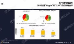   TP钱包APP官方下载：获取最新版本的全方位指南