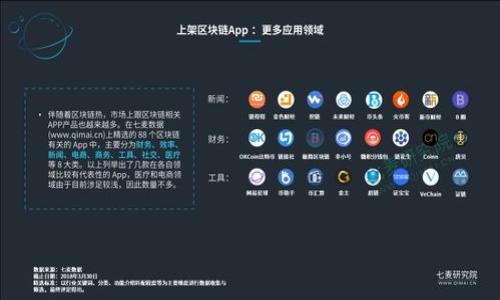   TP钱包APP官方下载：获取最新版本的全方位指南 / 

 guanjianci TP钱包下载, TP钱包最新版本, 数字货币钱包, 加密货币交易 /guanjianci 

## 内容主体大纲

1. **引言**
   - TP钱包的背景
   - 发展历程

2. **TP钱包APP的功能特点**
   - 安全性
   - 用户界面
   - 兼容性

3. **如何下载TP钱包APP最新版本**
   - Android系统下载步骤
   - iOS系统下载步骤
   - 官方下载渠道的选择

4. **TP钱包的使用指南**
   - 创建账户
   - 导入旧钱包
   - 如何进行加密货币交易

5. **TP钱包的安全性分析**
   - 数据加密
   - 备份与恢复
   - 防钓鱼机制

6. **常见问题解答（FAQ）**
   - 如何解决TP钱包打不开的问题
   - TP钱包的手续费
   - 支持的加密货币种类
   - 如何联系TP钱包客服

7. **总结与展望**
   - TP钱包的未来发展
   - 用户对TP钱包的评价

## 详细内容

### 引言

在数字货币快速发展的今天，钱包的选择显得尤为重要。TP钱包作为一款广受欢迎的数字货币钱包，以其安全性、用户友好度和丰富的功能而备受欢迎。本文将为大家详细介绍TP钱包的最新版本下载方法、功能特点和使用指南，帮助您更好地利用这一工具管理您的数字资产。

### TP钱包APP的功能特点

安全性
TP钱包在安全性方面采取了多重保护机制，包括数据加密、二次验证等，确保用户的数字资产安全。

用户界面
TP钱包的用户界面设计，即使是新手用户也能迅速上手，轻松找到所需功能。

兼容性
TP钱包支持多种操作系统，包括Android和iOS，用户可以根据自己的设备选择合适的版本。

### 如何下载TP钱包APP最新版本

Android系统下载步骤
用户可以通过TP钱包的官方网站或者应用商店下载最新版本。步骤如下：
ul
  li打开Google Play商店。/li
  li搜索“TP钱包”。/li
  li点击“安装”按钮。/li
/ul

iOS系统下载步骤
对于iOS用户，可以在App Store中下载，步骤如下：
ul
  li打开App Store。/li
  li在搜索框中输入“TP钱包”。/li
  li找到相应的应用，点击“获取”。/li
/ul

官方下载渠道的选择
建议用户优先访问TP钱包的官方网站，以确保下载的是最新且安全的版本。

### TP钱包的使用指南

创建账户
用户需要下载并安装TP钱包后，打开应用，选择“创建账户”，按照提示完成注册。

导入旧钱包
如果用户曾使用过其他钱包，可以选择导入旧钱包，确保数字资产的无缝转移。

如何进行加密货币交易
TP钱包支持多种加密货币的交易，用户可选择交易种类，输入金额，并确认交易。

### TP钱包的安全性分析

数据加密
TP钱包采用先进的数据加密技术，确保用户信息和资产的安全。

备份与恢复
用户在初次使用时，系统会提示备份助记词，若用户手机丢失或更换设备，可以利用助记词进行恢复。

防钓鱼机制
TP钱包设有防钓鱼机制，并定期提醒用户提高安全意识。

### 常见问题解答（FAQ）

如何解决TP钱包打不开的问题
如果遇到TP钱包无法打开的情况，可以尝试清除缓存、重启设备或重新安装应用。如果问题持续存在，建议联系客服获得技术支持。

TP钱包的手续费
TP钱包在进行交易时会产生一定的手续费，具体费用会根据不同的交易类型和市场情况而异，用户可以在交易时查看相关费用提示。

支持的加密货币种类
TP钱包支持多种主流加密货币，如比特币、以太坊、莱特币等，用户可根据需求选择适合的币种进行交易。

如何联系TP钱包客服
用户在使用过程中如有任何问题，可以通过TP钱包的官网或者APP内的客服功能进行咨询，客服团队会及时协助解决问题。

### 总结与展望

TP钱包的未来发展
随着数字货币市场的不断发展，TP钱包将继续性能，推出更多新的功能，以满足用户的需求。

用户对TP钱包的评价
根据用户反馈，TP钱包以其高安全性与便捷的用户体验，赢得了广泛的认可和好评，在数字货币爱好者中拥有良好的口碑。

## 相关问题思考

1. TP钱包是否支持多种语言？
2. 如何在TP钱包中进行资产的转账操作？
3. TP钱包如何应对网络安全威胁？
4. 有哪些用户案例可以借鉴？
5. 如何处理TP钱包的误操作问题？
6. TP钱包的更新频率是怎样的？
7. 如何通过TP钱包获得最新的市场资讯？

请继续关注，我们会为您逐步解答这些问题，帮助您更好地理解TP钱包的使用与功能。