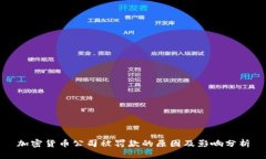 加密货币公司被罚款的原因及影响分析