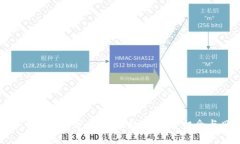 加密货币中期走势分析：市场趋势、投资机会与