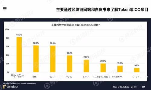 如何使用电脑版TP钱包购买代币：详细指南