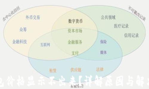 
TP钱包价格显示不出来？详解原因与解决方案