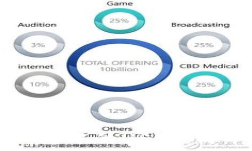   
如何提取TP钱包中的USDT：简单一步骤指南