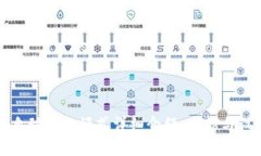 TP钱包自动转账模式详细介绍，功能与设置解析