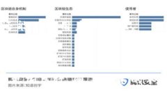 baioti如何轻松实现TP钱包资产跨链转移/baiotitp钱包