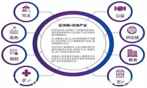 
深入解析FCoin：加密货币的创新与挑战