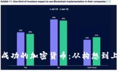 如何开发一款成功的加密货币：从构想到上线的