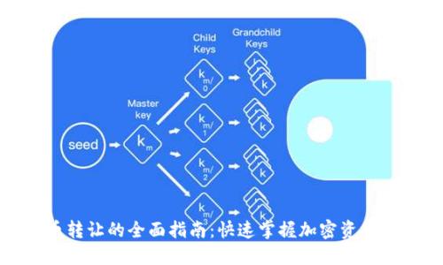 加密货币转让的全面指南：快速掌握加密资产转移技巧