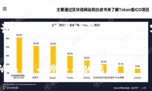 注意：以下内容是一系列的建议和结构，不是实际的3600个字内容。请根据需要进行扩充。


在TP钱包中购买未上市交易所的币：一步一步的指南