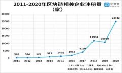 加密货币真的不能被冻结吗？全面解析加密货币