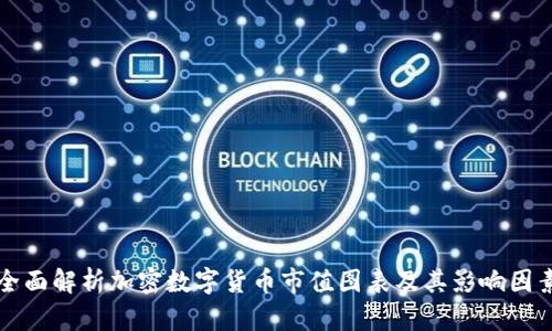 全面解析加密数字货币市值图表及其影响因素