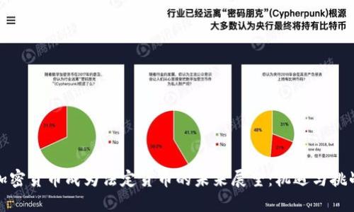 加密货币成为法定货币的未来展望：机遇与挑战