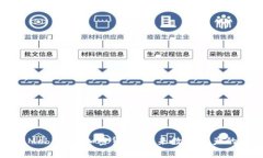 深入了解MobiCoin加密货币：未来数字资产的创新之