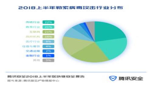 
香港街道加密货币的发展趋势与未来