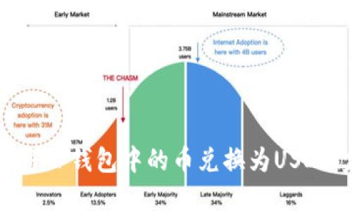 如何轻松将TP钱包中的币兑换为USDT：完整指南