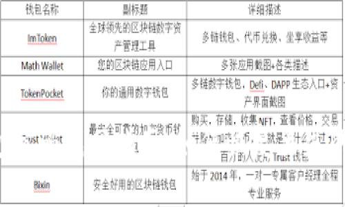 TP钱包密码找回指南：如何恢复丢失的密码？