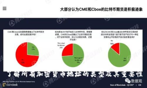 了解所有加密货币地址的类型及其重要性