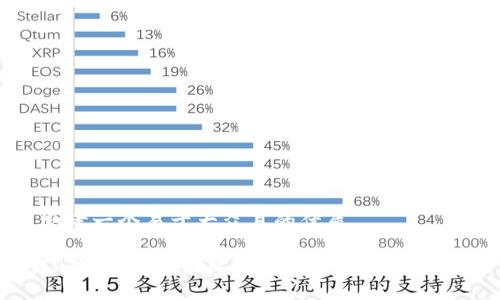 思考一个易于大众且的优质

TP钱包：国内国际版的区别与选择指南