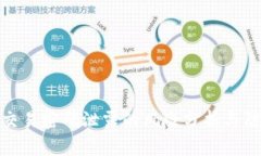 TP钱包交易密码泄露的风险分析与防范措施