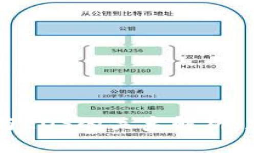 ### TP钱包与EOS的关系解析：加密资产的桥梁