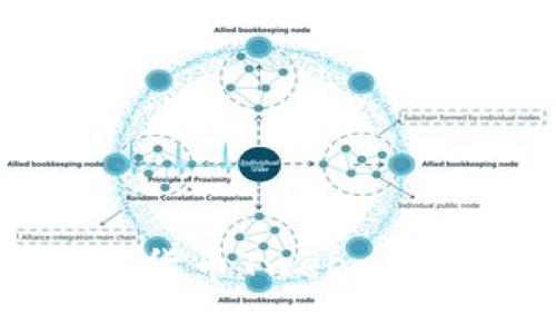 全面解析加密数字货币Twee：未来趋势与投资机遇