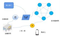 如何查询TP钱包资金池来源？步骤与方法详解