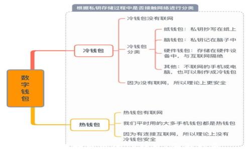 
如何找回被盗的TP钱包：全面指南