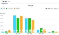 枣庄加密货币老鼠仓揭秘：投资者需了解的风险