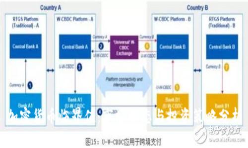 加密货币临界值：市场动态与投资策略分析