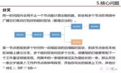 加密货币崩盘：原因、影响与应对策略