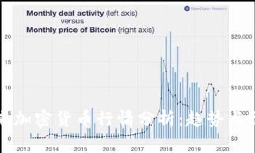 未来加密货币行情分析：趋势与预测