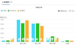 TP钱包一键迁移指南：轻松转移数字资产的完整流