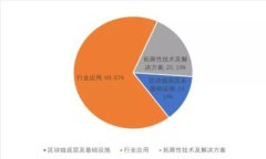 加密货币熊市的应对策略与投资机会分析