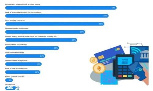 
金融监测局与加密货币：现状、挑战与未来趋势