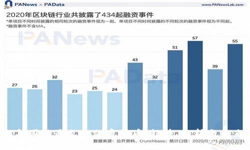 2023年国外最火的加密货币：趋势、分析与未来展望