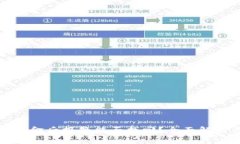 TP钱包丢失资金后报警能否找回？全面解析与注意