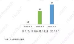  解析Weiss加密货币评级：如何帮助投资者做出明