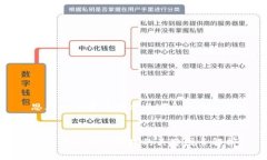 思考一个易于大众且适合  的加密货币价格涨跌的