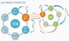 思考一个易于大众且的    TP钱包400亿资产是真是