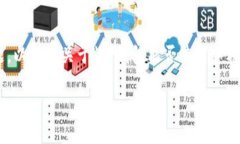 这看起来是一个与加密货币和数字钱包相关的问