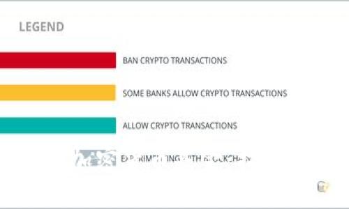 如何投资爱加密货币基金：指南与最佳实践